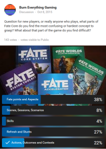 Fate Survey